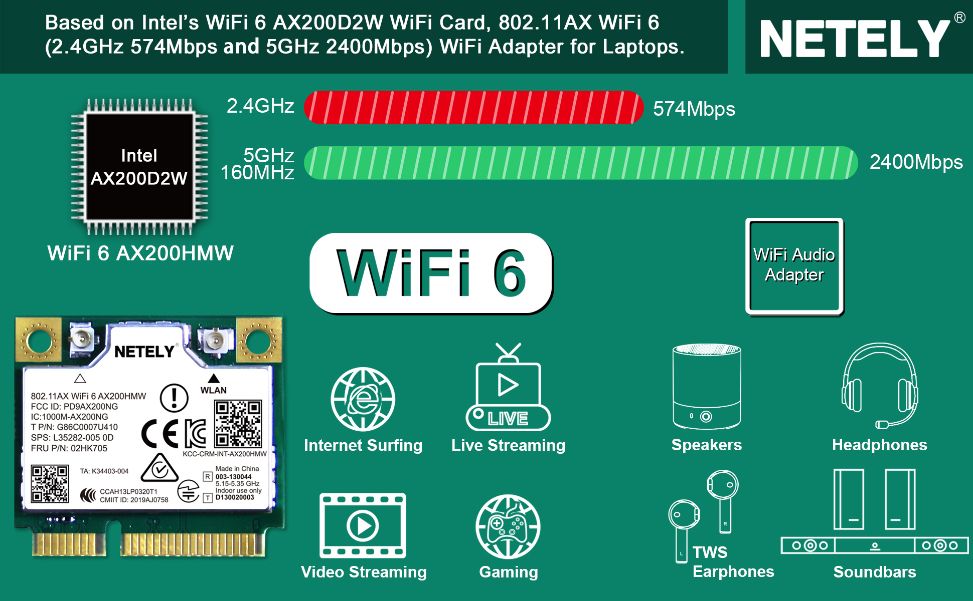 Intel wifi 6 ax200 160mhz. Intel WIFI 6.